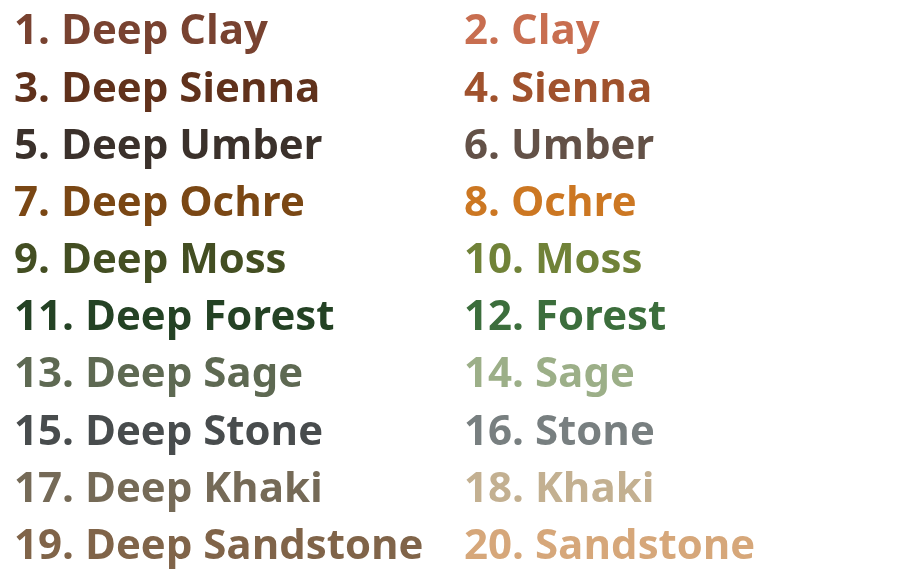 Earth list