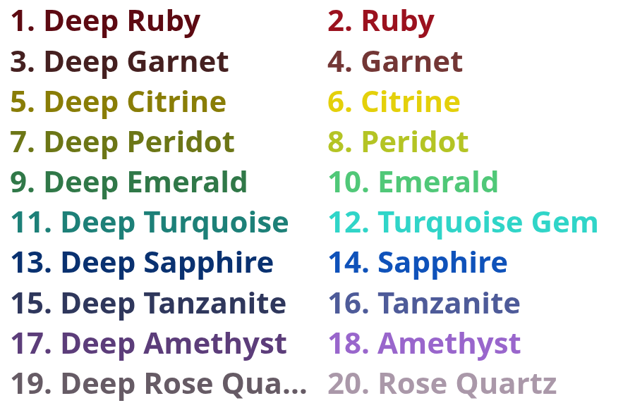 Jewel list