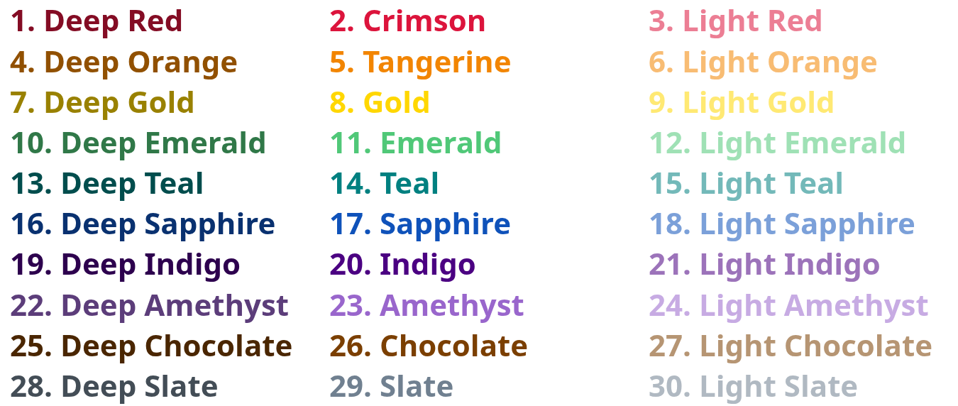 Shades list
