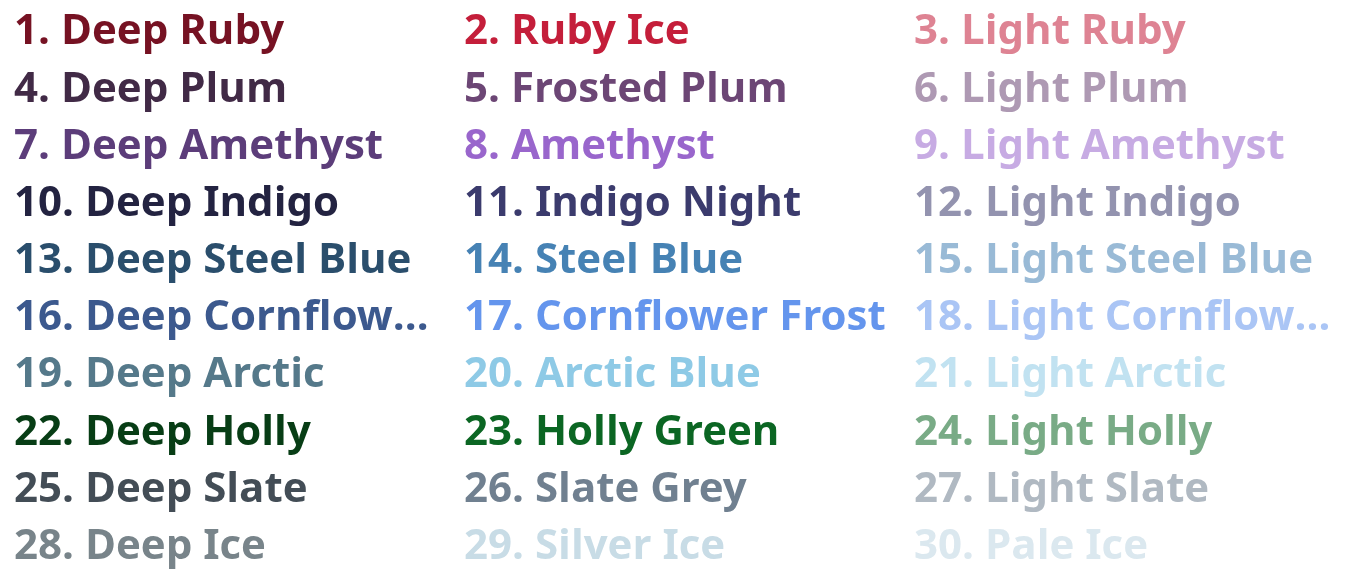 Winter list